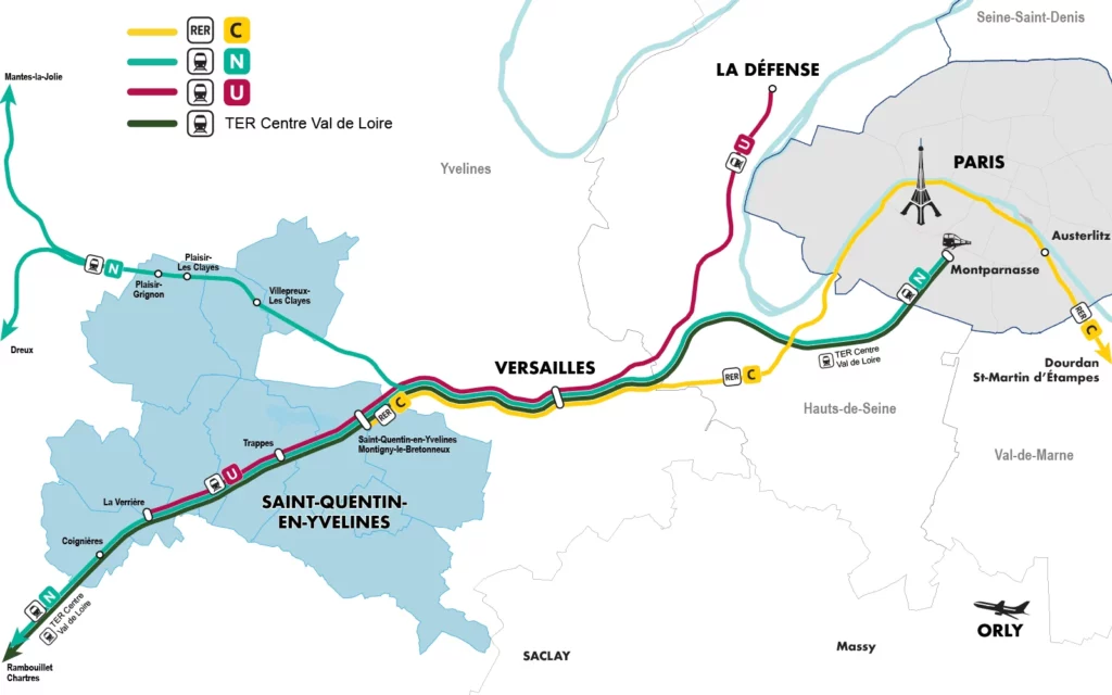 Accès à SQY par le train