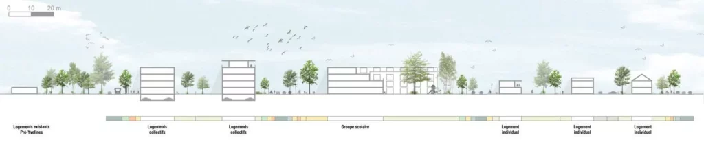 Secteur des IV Arbres à Élancourt 6 Perspective du futur quartier des IV arbres à Élancourt