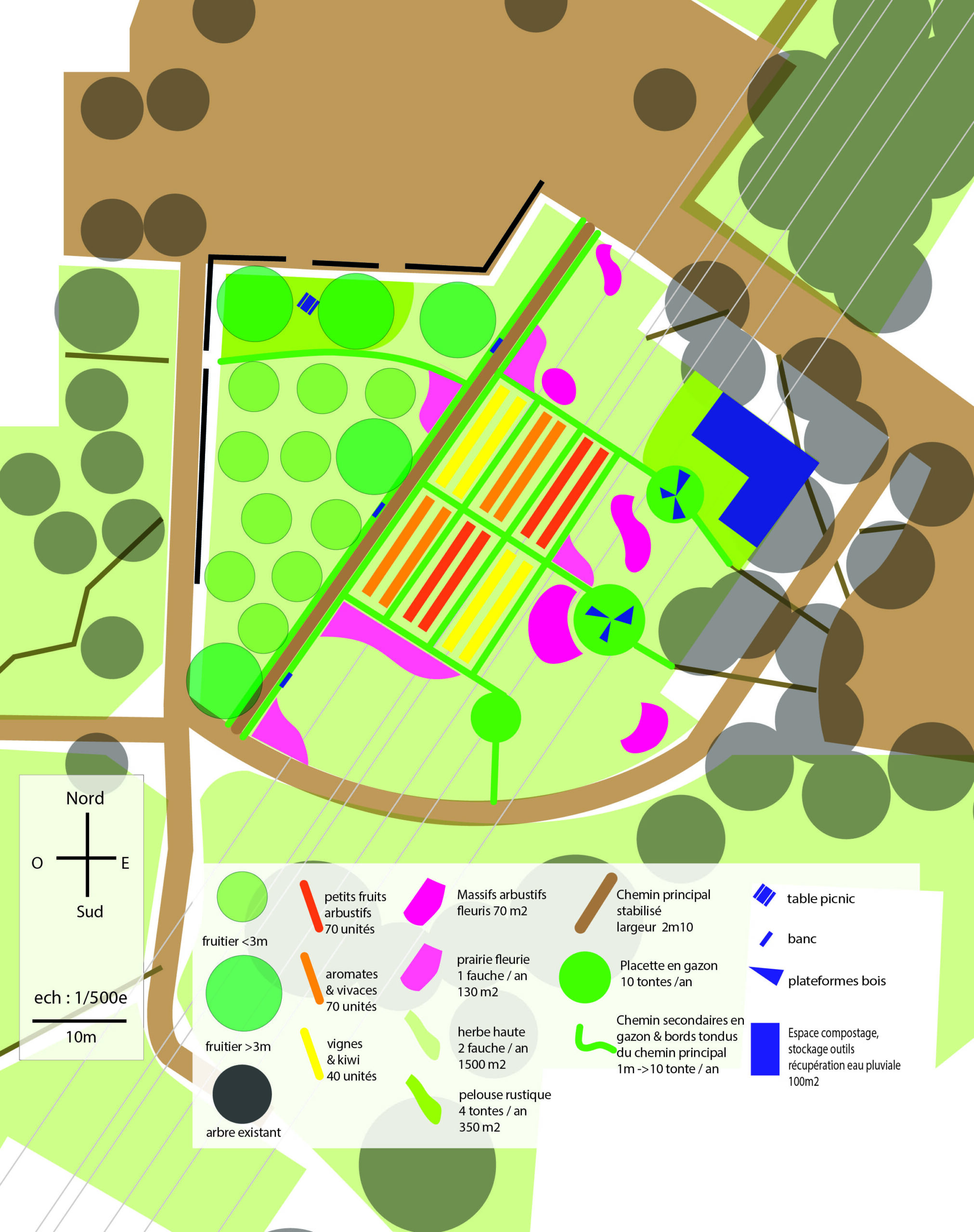 Jardin central - Projet participatif Buisson Magny-les-Hameaux